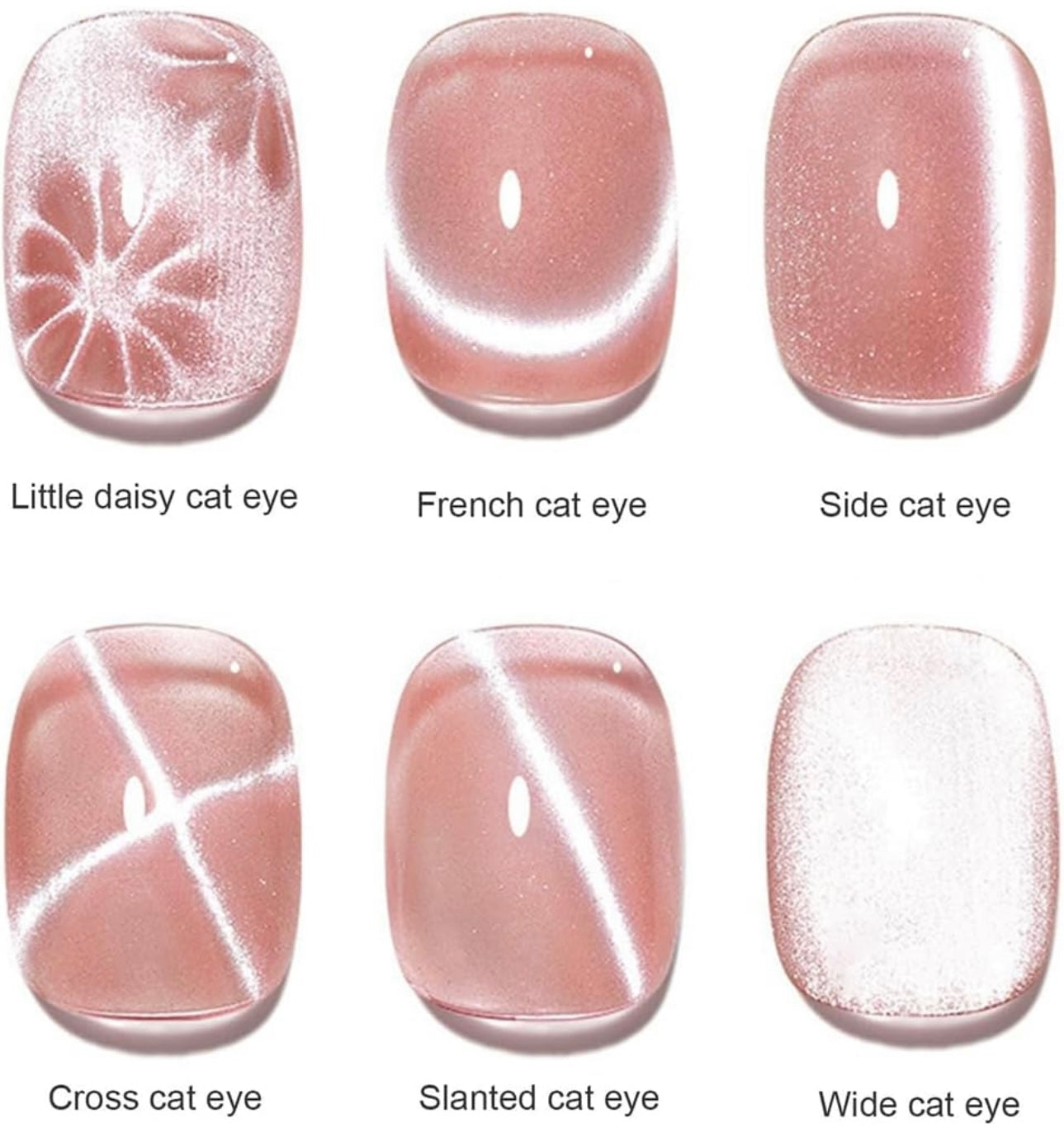 5 in 1 Cat Eye Magnet For Cat Eye Gel Tools